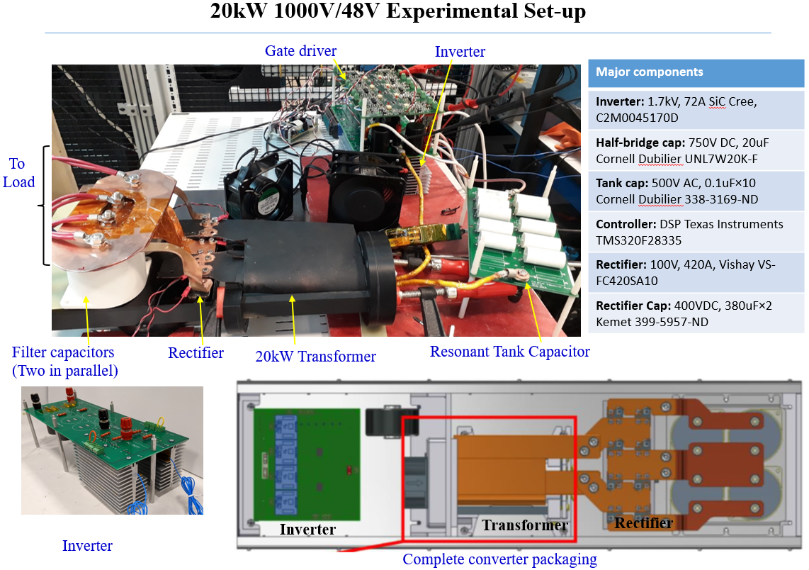 WPT diagram 2